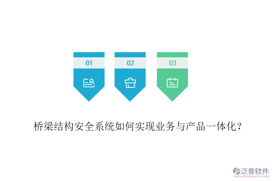 橋梁結(jié)構(gòu)安全系統(tǒng)如何實(shí)現(xiàn)業(yè)務(wù)與產(chǎn)品一體化？