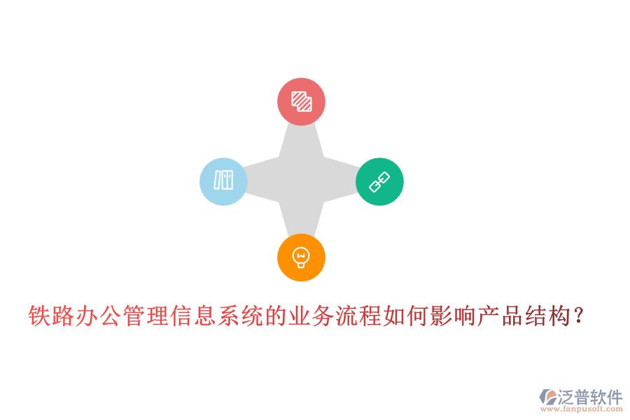 鐵路辦公管理信息系統(tǒng)的業(yè)務(wù)流程如何影響產(chǎn)品結(jié)構(gòu)？