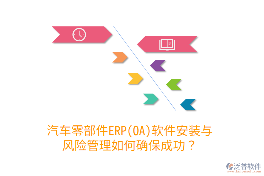  汽車零部件ERP(OA)軟件安裝與風(fēng)險(xiǎn)管理，如何確保成功？
