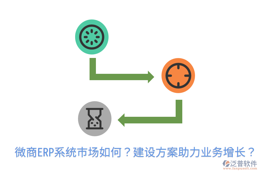 微商ERP系統(tǒng)市場如何？建設(shè)方案助力業(yè)務(wù)增長？