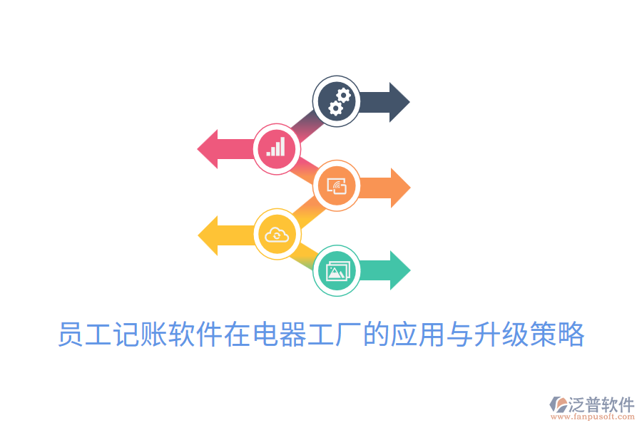  員工記賬軟件在電器工廠的應(yīng)用與升級策略