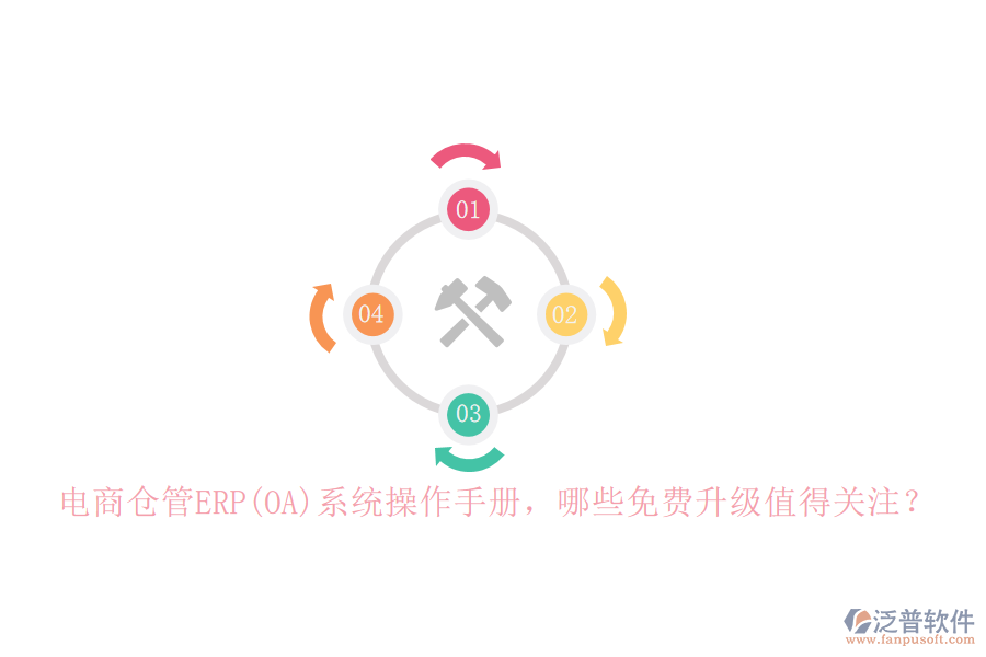 電商倉管ERP(OA)系統(tǒng)操作手冊，哪些免費(fèi)升級值得關(guān)注？