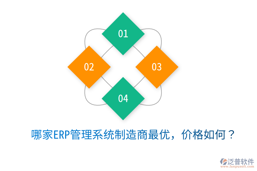  哪家ERP管理系統(tǒng)制造商最優(yōu)，價(jià)格如何？