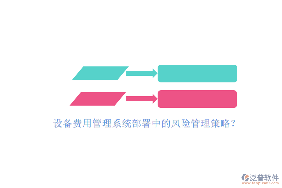 設備費用管理系統部署中的風險管理策略？