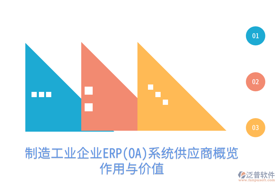 制造工業(yè)企業(yè)ERP(OA)系統(tǒng)供應(yīng)商概覽，作用與價值