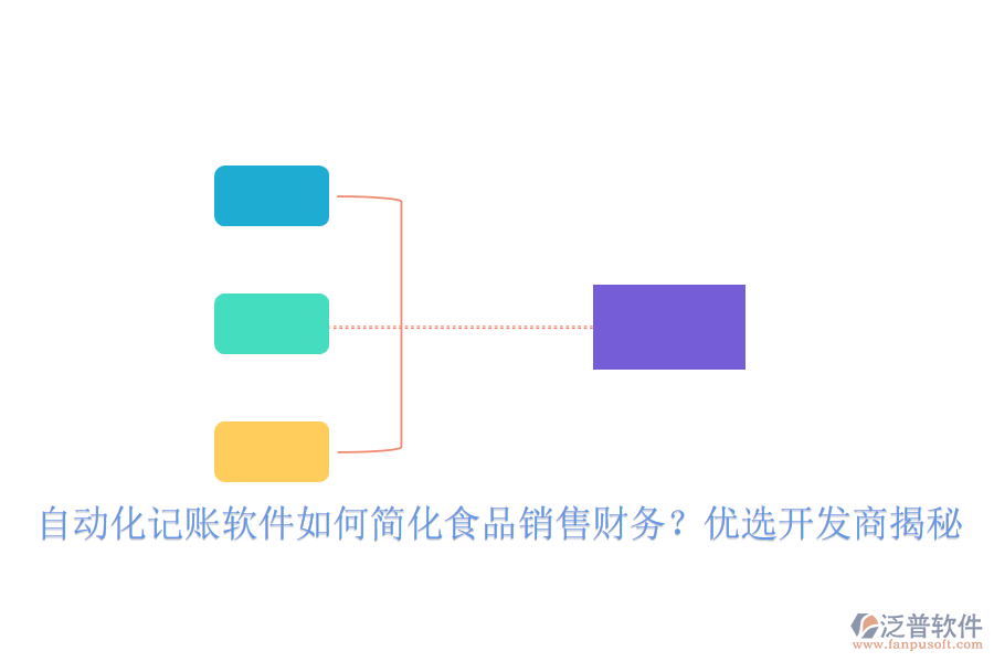自動(dòng)化記賬軟件如何簡(jiǎn)化食品銷售財(cái)務(wù)？?jī)?yōu)選開(kāi)發(fā)商揭秘