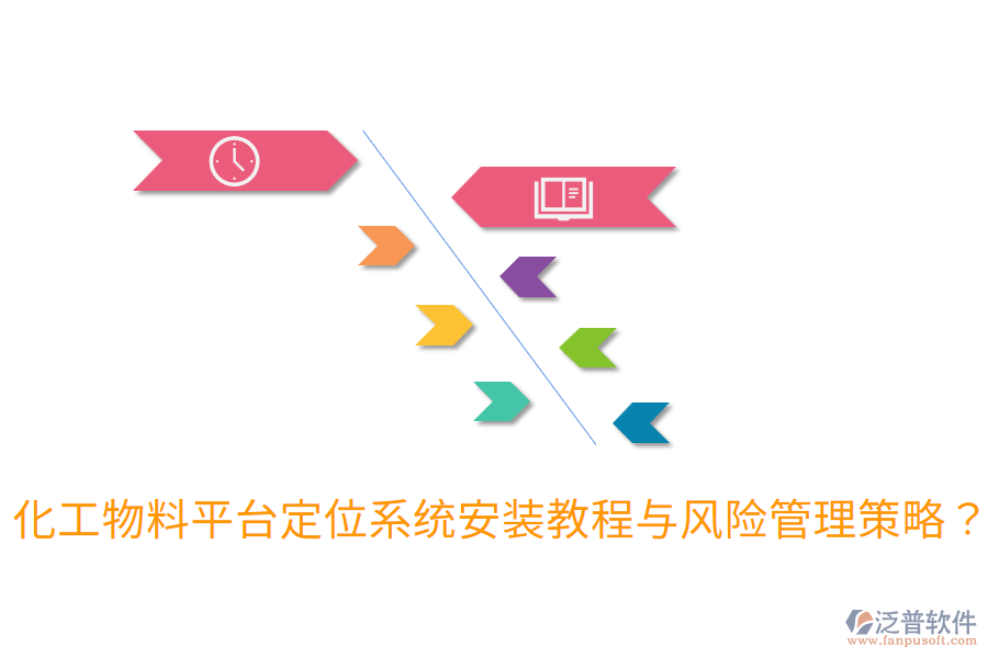 化工物料平臺定位系統(tǒng)安裝教程與風(fēng)險管理策略？