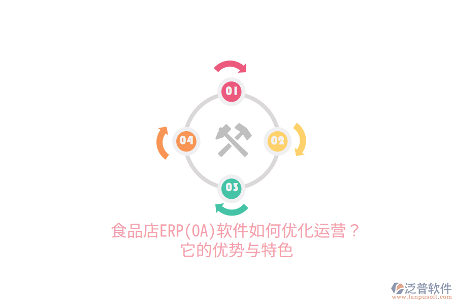 食品店ERP(OA)軟件如何優(yōu)化運(yùn)營？它的優(yōu)勢(shì)與特色