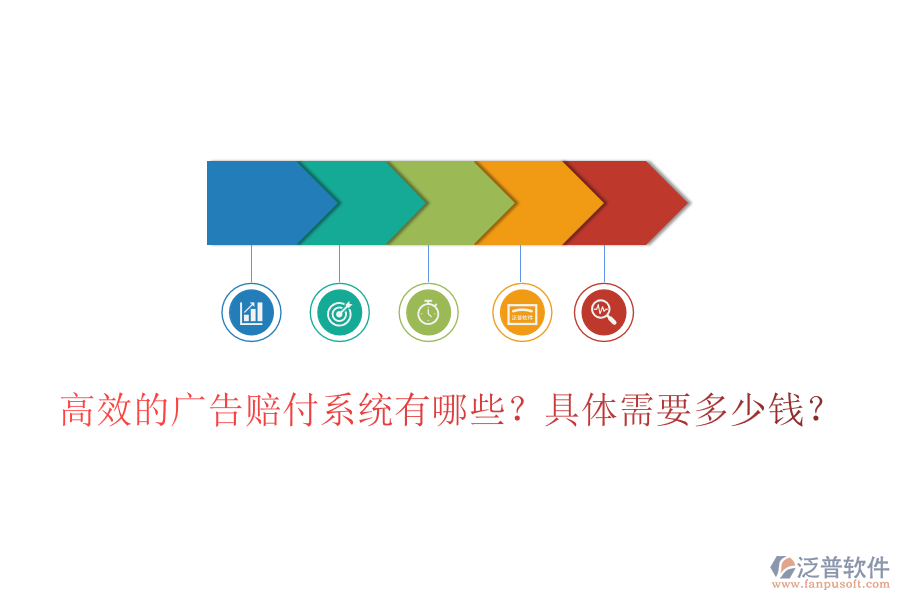 高效的廣告賠付系統(tǒng)有哪些？具體需要多少錢？