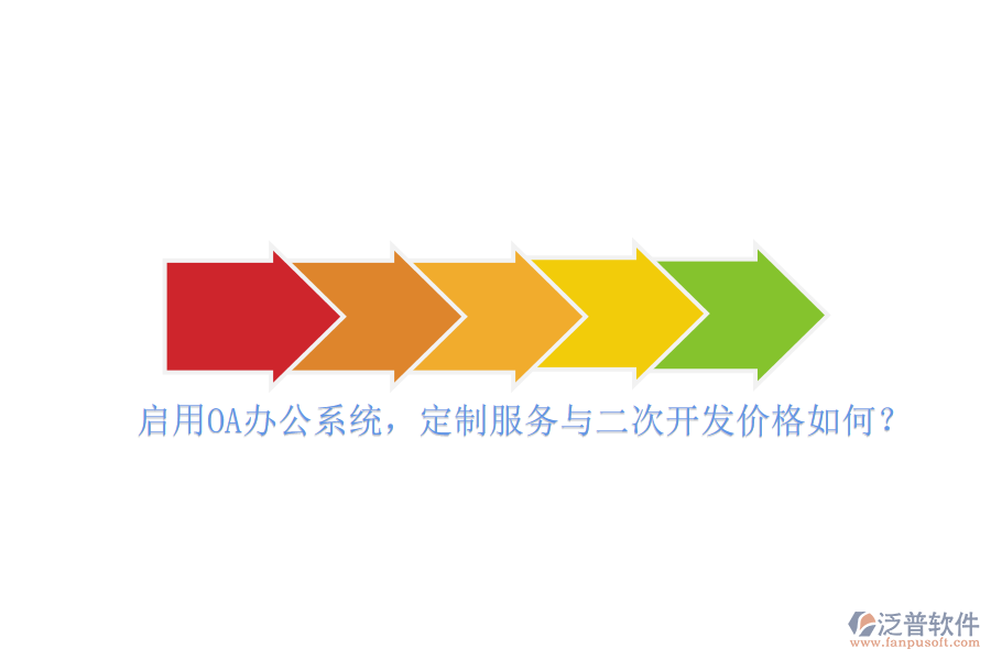啟用<a href=http://m.theonlineadagency.com/oa/ target=_blank class=infotextkey>OA辦公系統(tǒng)</a>，定制服務(wù)與二次開發(fā)價格如何？