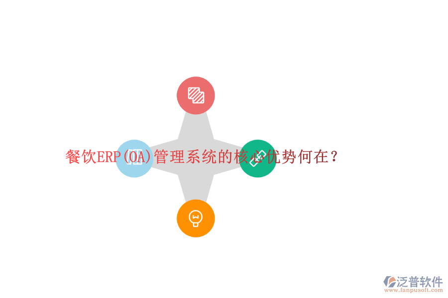 餐飲ERP(OA)管理系統(tǒng)的核心優(yōu)勢(shì)何在？