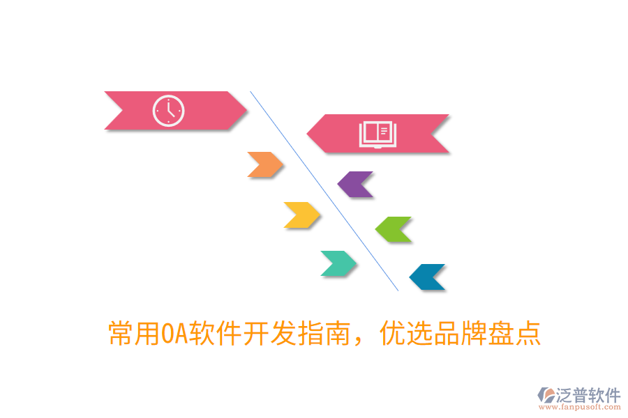  常用OA軟件開發(fā)指南，優(yōu)選品牌盤點(diǎn)