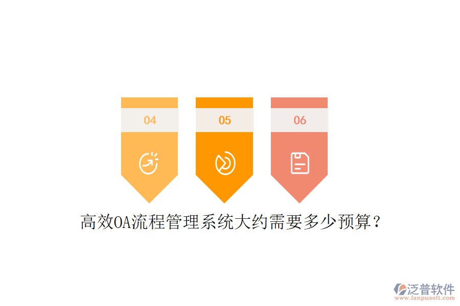 高效OA流程管理系統(tǒng)大約需要多少預(yù)算？