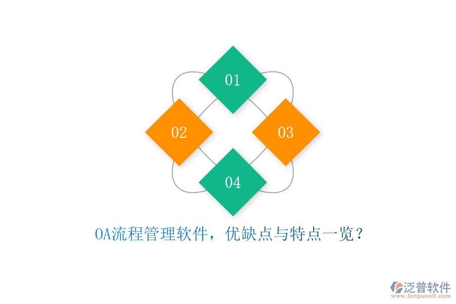 OA流程管理軟件，優(yōu)缺點(diǎn)與特點(diǎn)一覽？