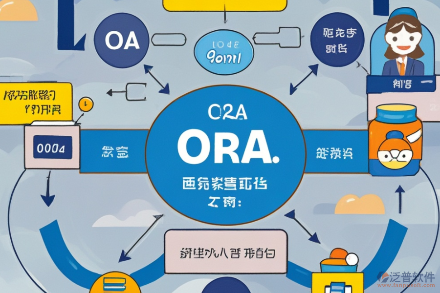 簡述采購OA系統(tǒng)的運作原理及其為企業(yè)帶來的多重益處？