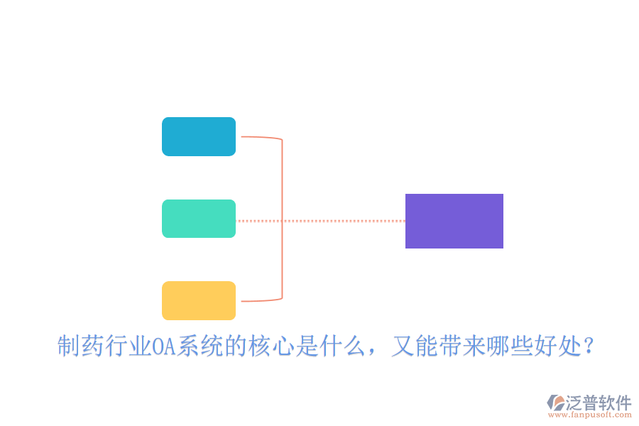  制藥行業(yè)OA系統(tǒng)的核心是什么，又能帶來哪些好處？