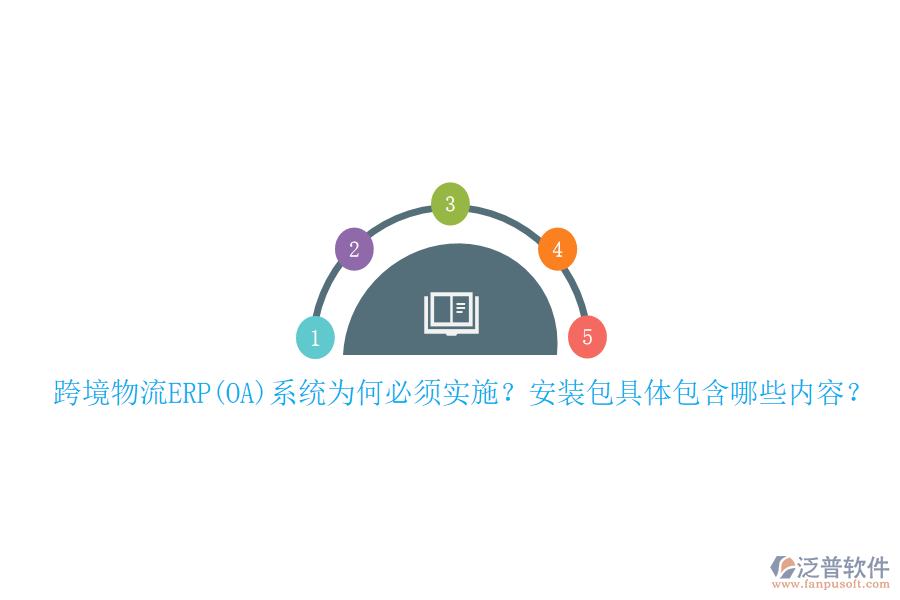 跨境物流ERP(OA)系統(tǒng)為何必須實施？安裝包具體包含哪些內容？