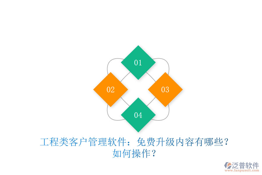 工程類客戶管理軟件：免費(fèi)升級內(nèi)容有哪些?如何操作?