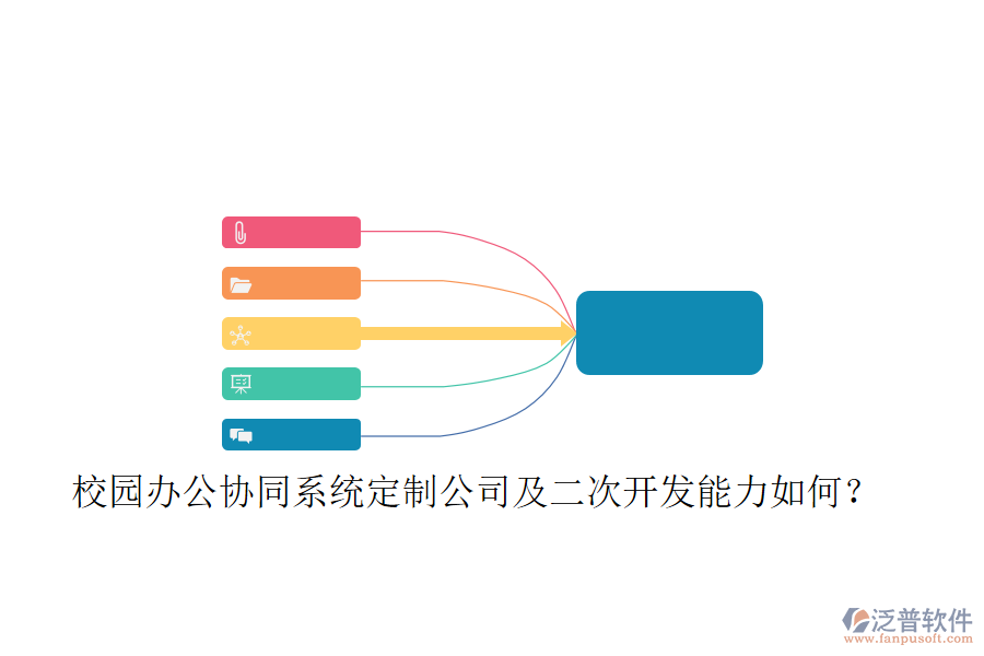  校園辦公協(xié)同系統(tǒng)定制公司及二次開發(fā)能力如何？