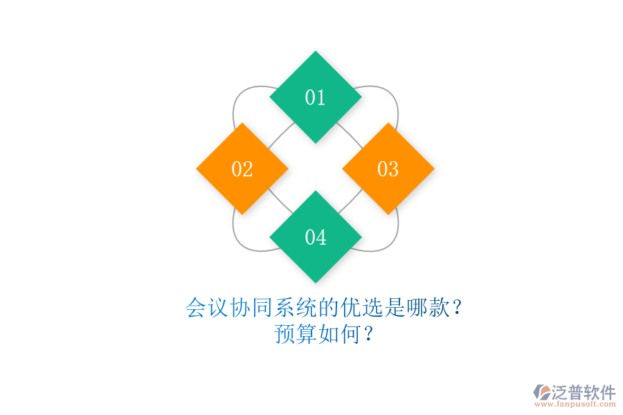 會(huì)議協(xié)同系統(tǒng)的優(yōu)選是哪款？預(yù)算如何？
