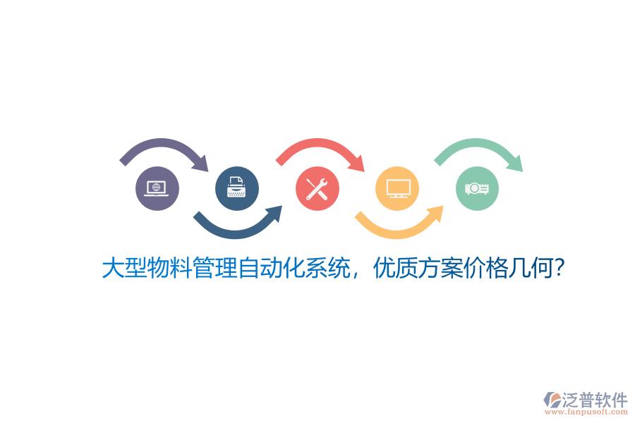 大型物料管理自動(dòng)化系統(tǒng)，優(yōu)質(zhì)方案價(jià)格幾何？