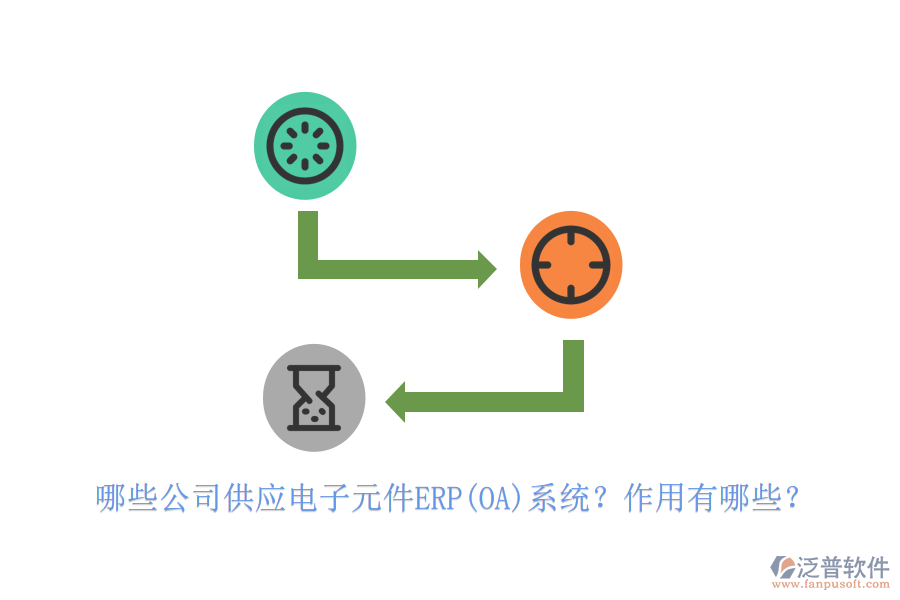 哪些公司供應(yīng)電子元件ERP(OA)系統(tǒng)？作用有哪些？