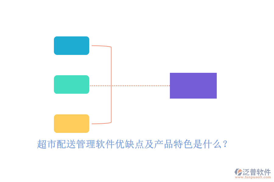 超市配送管理軟件優(yōu)缺點及產(chǎn)品特色是什么?