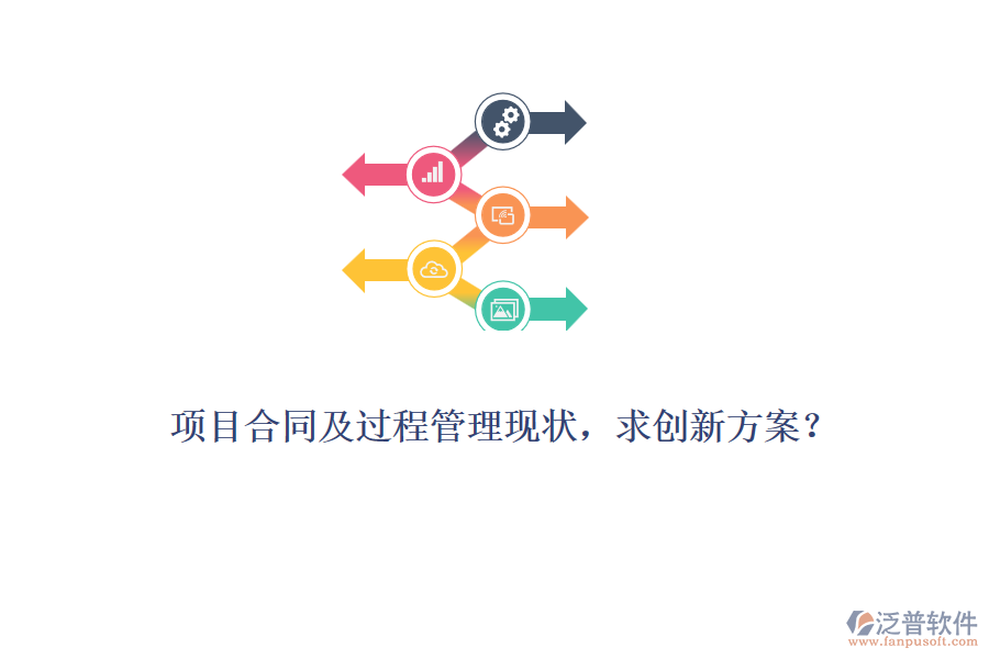 項(xiàng)目合同及過程管理現(xiàn)狀，求創(chuàng)新方案？