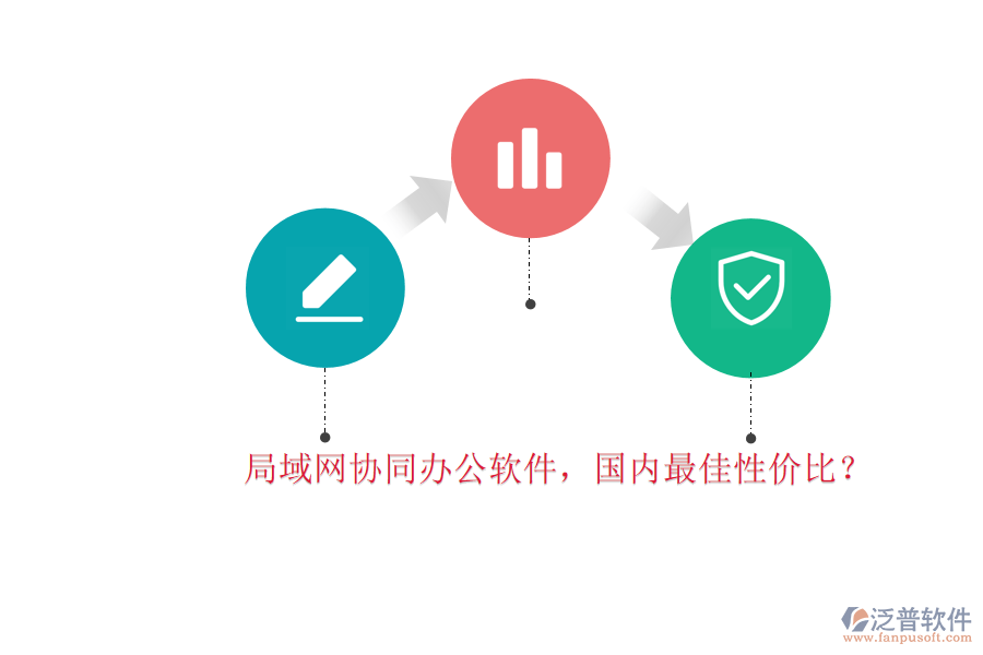 局域網(wǎng)協(xié)同辦公軟件，國(guó)內(nèi)最佳性?xún)r(jià)比？