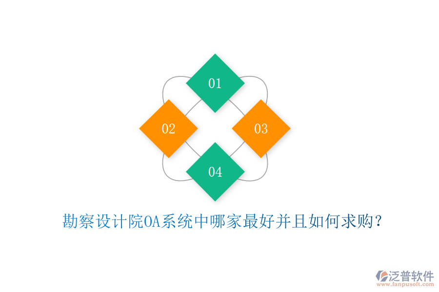 勘察設(shè)計(jì)院OA系統(tǒng)中哪家最好并且如何求購？