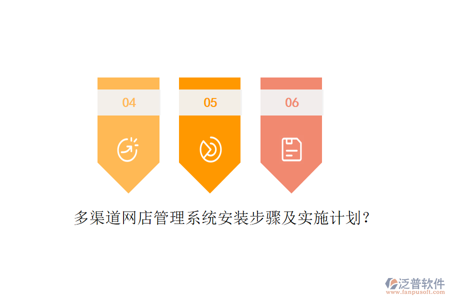 多渠道網(wǎng)店管理系統(tǒng)安裝步驟及實施計劃？