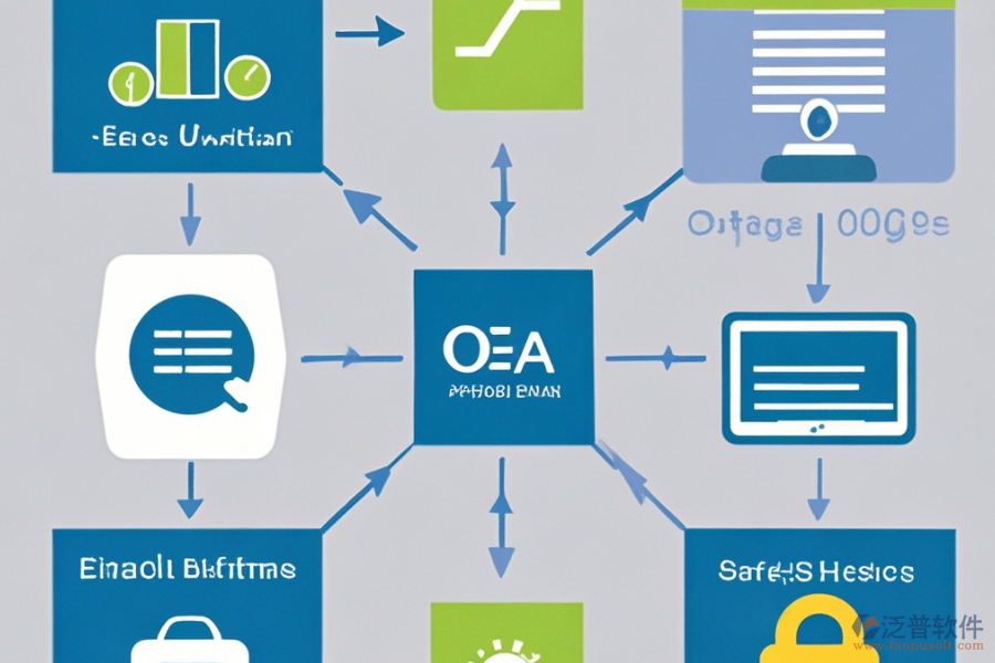 中小型企業(yè)OA系統(tǒng)有何優(yōu)點(diǎn)與特色？