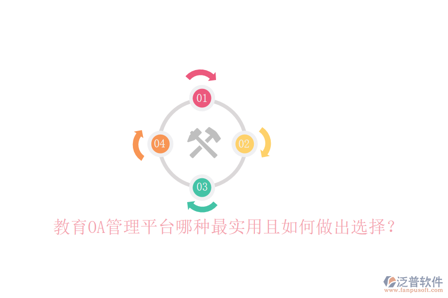  教育OA管理平臺哪種最實用且如何做出選擇？