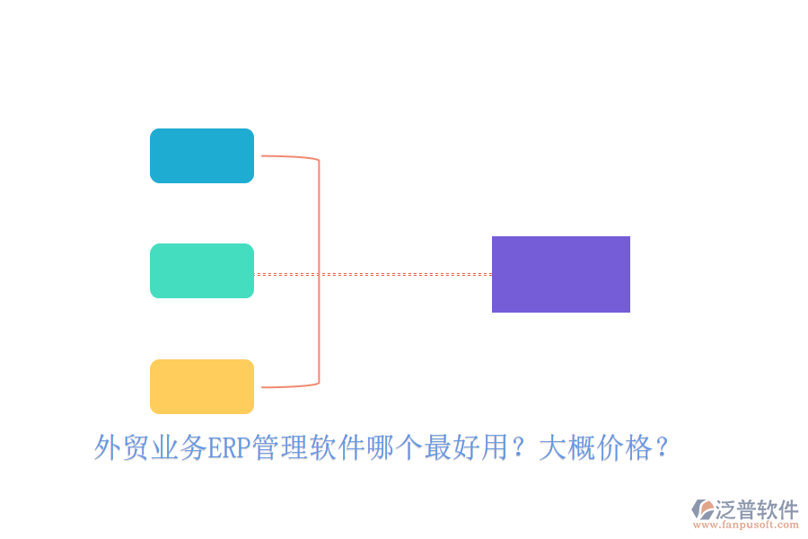 外貿(mào)業(yè)務(wù)ERP管理軟件哪個(gè)最好用？大概價(jià)格？