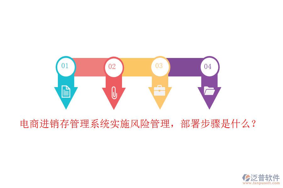 電商<a href=http://m.theonlineadagency.com/jinxiao/ target=_blank class=infotextkey>進銷存</a>管理系統(tǒng)實施風險管理，部署步驟是什么？