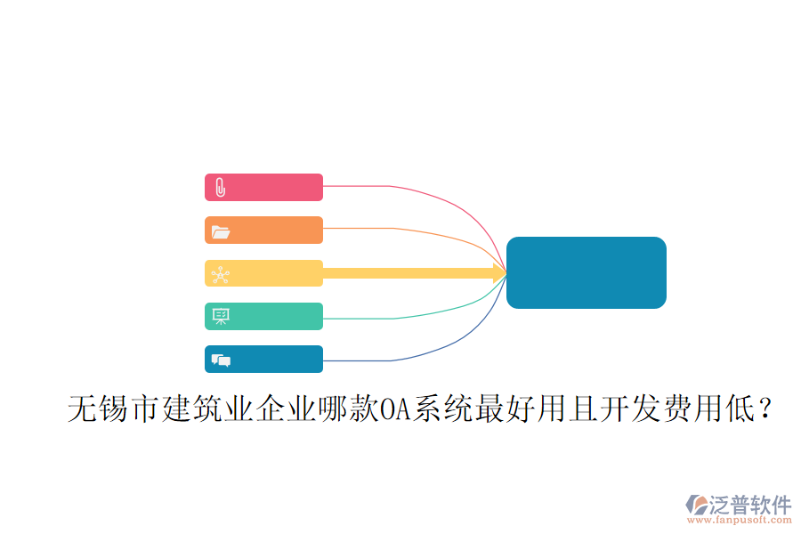 無錫市建筑業(yè)企業(yè)哪款OA系統(tǒng)最好用且開發(fā)費(fèi)用低？