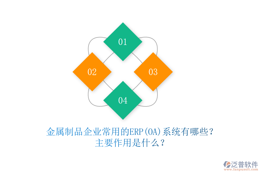 金屬制品企業(yè)常用的ERP(OA)系統(tǒng)有哪些？主要作用是什么？