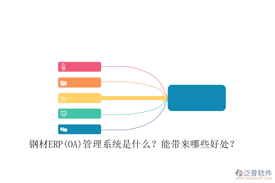 鋼材ERP(OA)管理系統(tǒng)是什么？能帶來哪些好處？