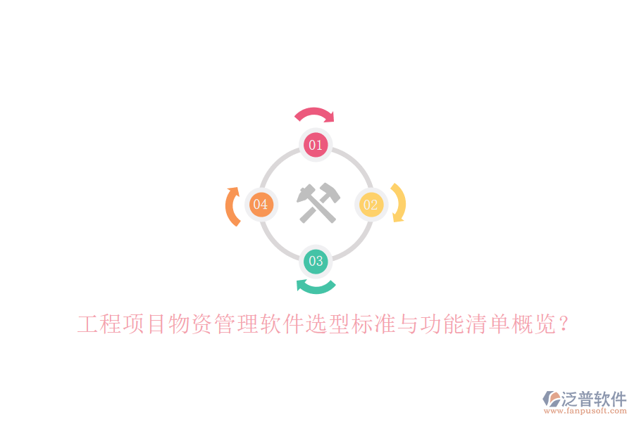 工程項目物資管理軟件選型標(biāo)準(zhǔn)與功能清單概覽?