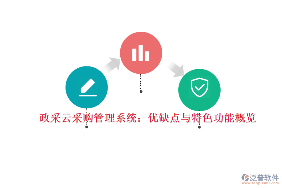 政采云采購管理系統(tǒng):優(yōu)缺點(diǎn)與特色功能概覽