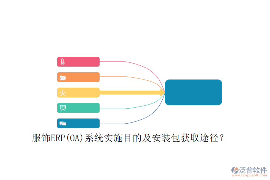 服飾ERP(OA)系統(tǒng)實(shí)施目的及安裝包獲取途徑？
