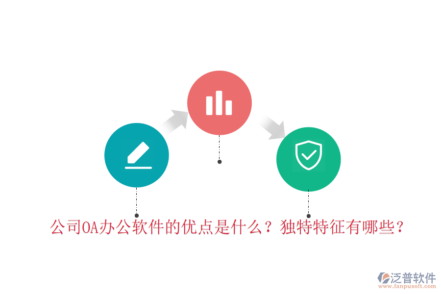  公司<a href=http://m.theonlineadagency.com/oa/ target=_blank class=infotextkey>OA辦公軟件</a>的優(yōu)點(diǎn)是什么？獨(dú)特特征有哪些？