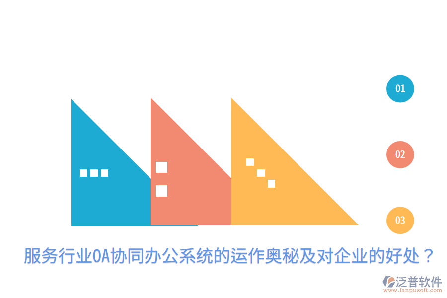  服務行業(yè)OA協同辦公系統的運作奧秘及對企業(yè)的好處？
