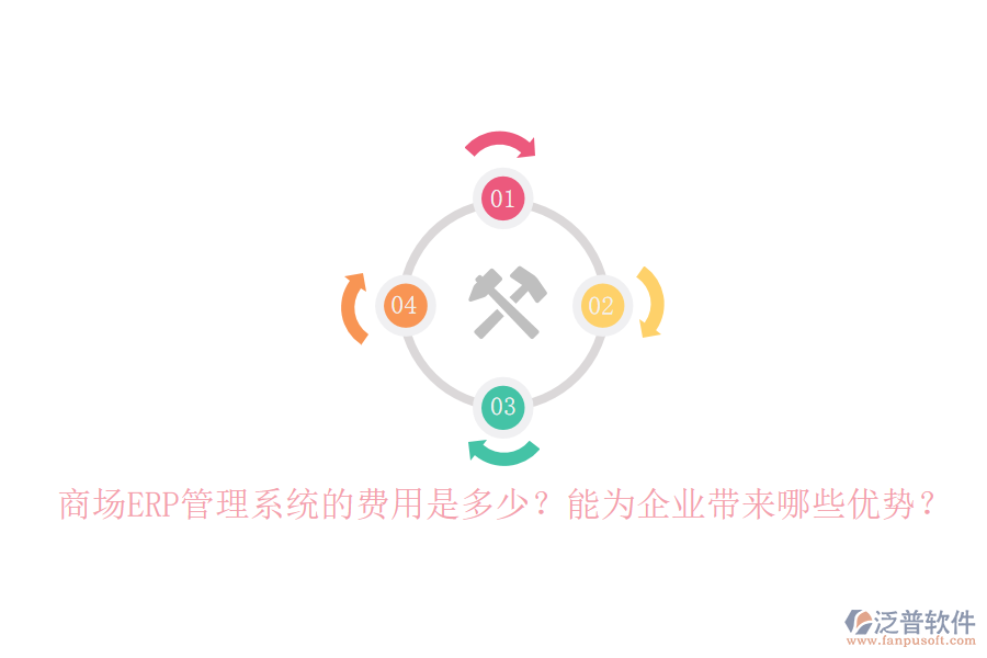 商場ERP管理系統(tǒng)的費用是多少？能為企業(yè)帶來哪些優(yōu)勢？