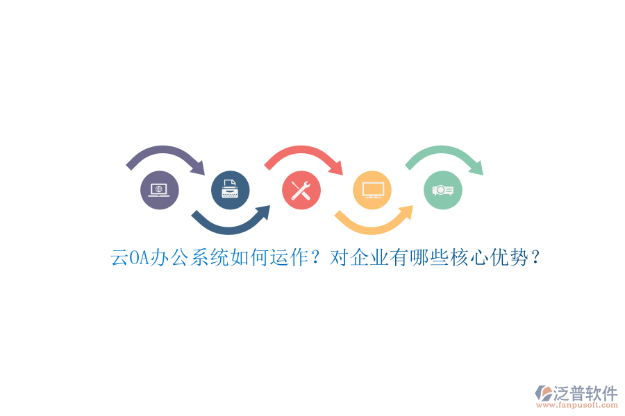 云<a href=http://m.theonlineadagency.com/oa/ target=_blank class=infotextkey>OA辦公系統(tǒng)</a>如何運(yùn)作？對(duì)企業(yè)有哪些核心優(yōu)勢(shì)？