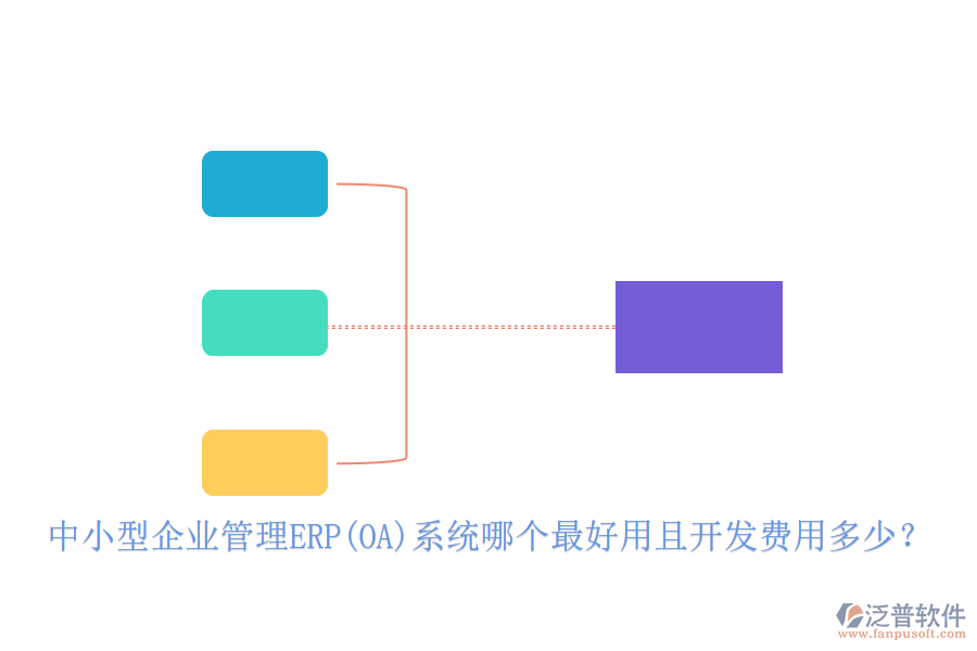 中小型企業(yè)管理ERP(OA)系統(tǒng)哪個最好用且開發(fā)費用多少？