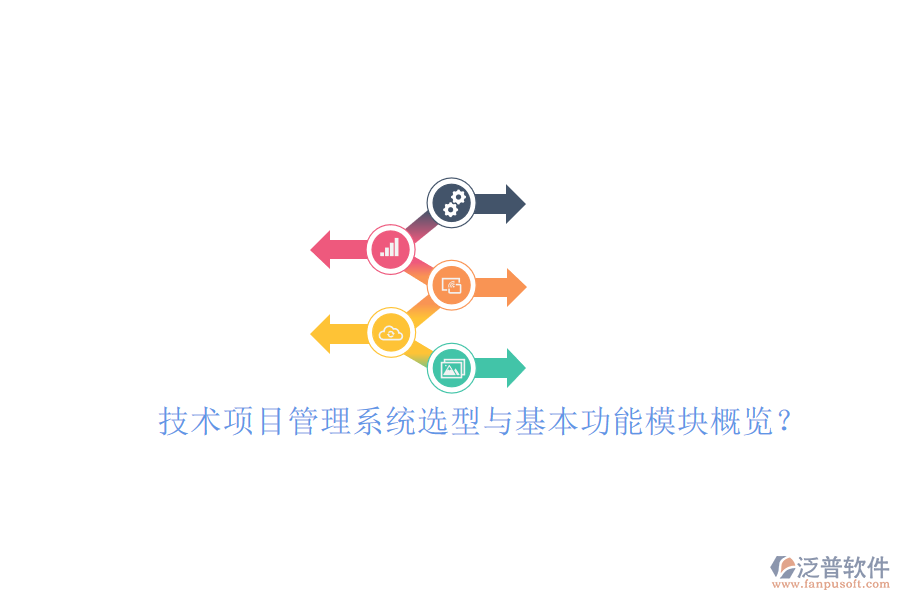技術(shù)項(xiàng)目管理系統(tǒng)選型與基本功能模塊概覽?
