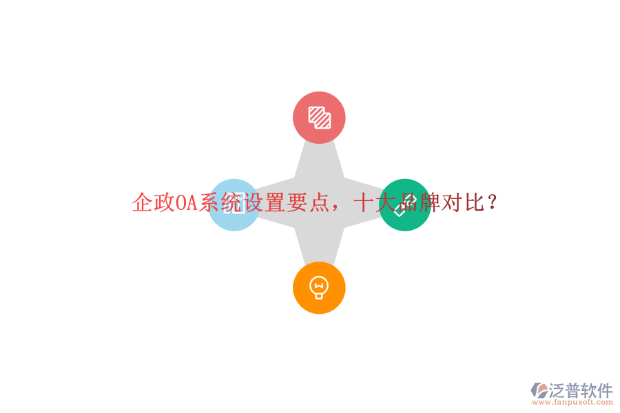 企政OA系統(tǒng)設置要點，十大品牌對比？