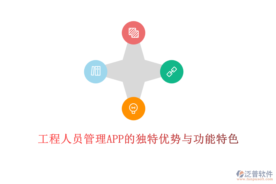 工程人員管理APP的獨(dú)特優(yōu)勢與功能特色