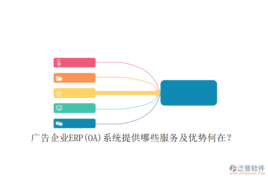 廣告企業(yè)ERP(OA)系統(tǒng)提供哪些服務(wù)及優(yōu)勢(shì)何在？